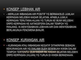 • KONSEP LEBIHAN AIR
• - MERUJUK IMBANGAN AIR POSITIF YG BERMAKSUD JUMLAH
KERPASAN MELEBIHI KADAR SEJATAN. APABILA JUMLH
KERPASAN TERUTAMA HUJAN YG TURUN KE BUMI MELEBIHI
DRPD KERPASAN KE AATMOSFERA DALAM TEMPOH YG
PANJANG, IA MENYEBABKAN LEBIHAN AIR DAN MENYEBABKAN
BERLAKUNUA FENOMENA BANJIR.
• KONSEP KURANGAN AIR
• - KURANGAN ATAU IMBANGAN NEGATIF DITAKRIFKN SEBAGAI
KEKURANGAN AIR YG DIALAMI OLEH SESEBUAH KWSN DALAM
TEMPOH TERTENTU .DLM KADAR INI, KADAR SEJATAN MELEBIHI
DRPD KERPASAN (HUJAN) YG TURUN DI KWSN BERKENAAN.
 