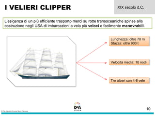 L’esigenza di un più efficiente trasporto merci su rotte transoceaniche spinse alla
costruzione negli USA di imbarcazioni a vela più veloci e facilmente manovrabili.
Lunghezza: oltre 70 m
Stazza: oltre 900 t
Lunghezza: oltre 70 m
Stazza: oltre 900 t
Velocità media: 18 nodiVelocità media: 18 nodi
Tre alberi con 4-6 veleTre alberi con 4-6 vele
10
I VELIERI CLIPPER XIX secolo d.C.
De Agostini © 2013 – De Agostini Scuola – Novara
Autore: Luca Montanari
10
 