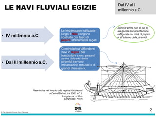 Nave incisa nel tempio della regina Hatshepsut
a Deir-el-Bahari (ca 1500 a.C.).
Lunghezza: > 30 m
Larghezza: > 6 m.
Sono le primi navi di cui ci
sia giunta documentazione,
raffigurate su rotoli di papiro
e all’interno delle piramidi.
LE NAVI FLUVIALI EGIZIE
Dal IV al I
millennio a.C.
2
 