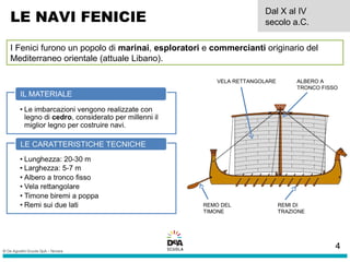 I Fenici furono un popolo di marinai, esploratori e commercianti originario del
Mediterraneo orientale (attuale Libano).
ALBERO A
TRONCO FISSO
VELA RETTANGOLARE
REMI DI
TRAZIONE
REMO DEL
TIMONE
44
LE NAVI FENICIE
Dal X al IV
secolo a.C.
De Agostini © 2013 – De Agostini Scuola – Novara
Autore: Luca Montanari
4
 