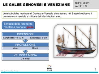 Le repubbliche marinare di Genova e Venezia si contesero nel Basso Medioevo il
dominio commerciale e militare del Mar Mediterraneo.
Simbolo della loro forza
marittima erano le galee
LE GALEE GENOVESI E VENEZIANE
Dall’XI al XVI
secolo d.C.
6
 