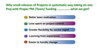 Why small releases of Projects in systematic way taking on one
Proj with Proper PM /Team/ funding ……………..what we get?

                Better team motivation

                Less spent on project control

                Greater flexibility for senior mgmt

                Learning from experience

                Easier to handle change
 