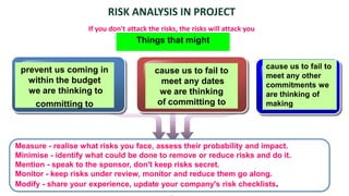 RISK ANALYSIS IN PROJECT
                   If you don't attack the risks, the risks will attack you
                                   Things that might


 prevent us coming in                                                         cause us to fail to
                                         cause us to fail to
                                                                              meet any other
   within the budget                       meet any dates                     commitments we
   we are thinking to                     we are thinking                     are thinking of
     committing to                        of committing to                    making




Measure - realise what risks you face, assess their probability and impact.
Minimise - identify what could be done to remove or reduce risks and do it.
Mention - speak to the sponsor, don't keep risks secret.
Monitor - keep risks under review, monitor and reduce them go along.
Modify - share your experience, update your company's risk checklists.
 