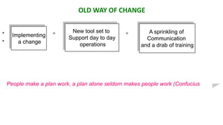 OLD WAY OF CHANGE


•                    =      New tool set to      =        A sprinkling of
      Implementing         Support day to day
•                                                        Communication
        a change              operations               and a drab of training




    People make a plan work, a plan alone seldom makes people work (Confucius).
 