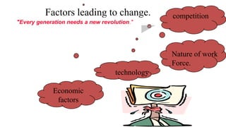 Factors leading to change.            competition
"Every generation needs a new revolution."




                                                Nature of work
                                                Force.
                                   technology

             Economic
              factors
 