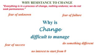 WHY RESISTANCE TO CHANGE
"Everything is in a process of change, nothing endures; we do not
seek permanence."

    fear of unknown                              fear of failure

                             Why is
                            Change
                       difficult to manage
 fear of success                                 do something different

                       no interest to start from 0
                                                                          44
 