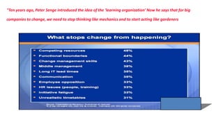 "Ten years ago, Peter Senge introduced the idea of the 'learning organization' Now he says that for big

companies to change, we need to stop thinking like mechanics and to start acting like gardeners
 