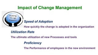 Impact of Change Management


          Speed of Adoption
          How quickly the change is adopted in the organization
Utilization Rate
The ultimate utilization of new Processes and tools

          Proficiency
          The Performance of employees in the new environment
 