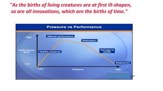 "As the births of living creatures are at first ill-shapen,
 so are all innovations, which are the births of time."
 