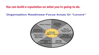 You can build a reputation on what you're going to do.
 