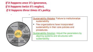 If it happens once it's ignorance,
if it happens twice it's neglect,
 if it happens three times it's policy.
 