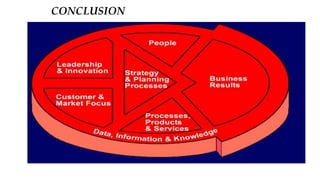 CONCLUSION




IATUL June 04
 