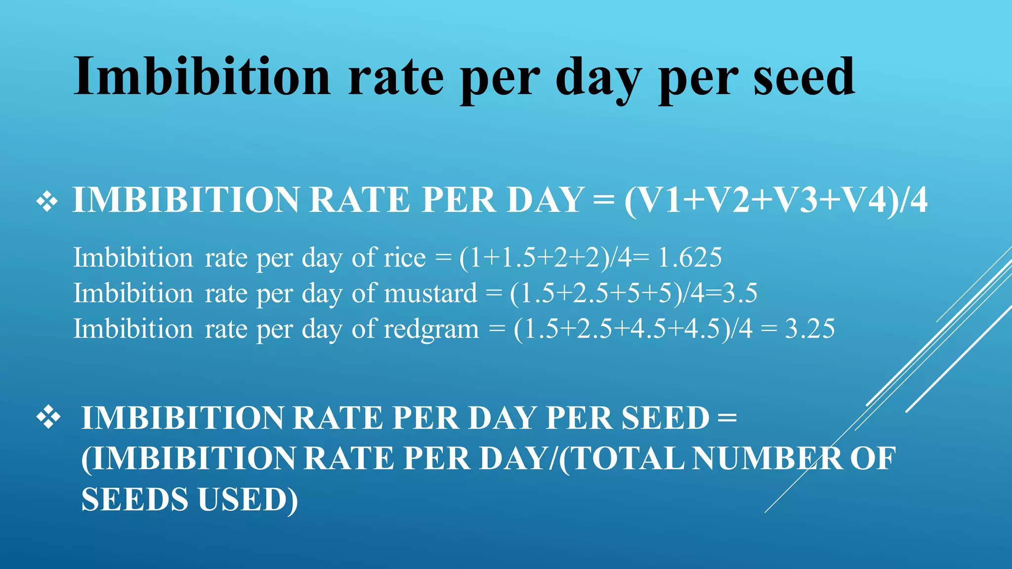 Imbibition rate per day per seed
Imbibition rate per day of rice = (1+1.5+2+2)/4= 1.625
Imbibition rate per day of mustard = (1.5+2.5+5+5)/4=3.5
Imbibition rate per day of redgram = (1.5+2.5+4.5+4.5)/4 = 3.25
❖ IMBIBITION RATE PER DAY PER SEED =
(IMBIBITION RATE PER DAY/(TOTAL NUMBER OF
SEEDS USED)
❖ IMBIBITION RATE PER DAY = (V1+V2+V3+V4)/4
 