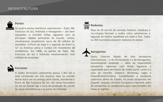 INFRAESTRUTURA


   Portos
                                                           Rodovias
   Os quatro portos marítimos catarinenses – Itajaí, São
                                                           Mais de 62 mil km de estradas federais, estaduais e
   Francisco do Sul, Imbituba e Navegantes – são bem
                                                           mu-nicipais formam a malha viária catarinense, a
   equipados e mantêm linhas regulares com as
                                                           segunda de melhor qualidade em todo o País. Todos
   principais cidades portuárias do mundo. Juntos,
                                                           os 293 municípios possuem rodovias de acesso.
   movimentam anualmente cerca de 18 milhões de
   toneladas. O Porto de Itajaí é o segundo do Brasil (e
   13º na América Latina e Caribe) em movimento de
   contêineres. Em 2008, os portos de Itajaí, São          Aeroportos
   Francisco do Sul e Imbituba movimentaram 14,6
   milhões de toneladas                                    Santa Catarina dispõe de dois aeroportos
                                                           internacionais – o de Florianópolis e o de Navegantes,
                                                           recentemente ampliado –, além de importantes
                                                           aeroportos regionais, com linhas regulares e
   Ferrovias                                               capacidade para aeronaves de médio porte, como é o
   A malha ferroviária catarinense possui 1.361 km e       caso de Joinville, Chapecó, Blumenau, Lages e
   está constituída em três troncos: dois no sentido       Forquilhinha/Criciúma. Completando a excelente
   Norte–Sul e um no sentido Leste–Oeste, atendendo o      cobertura aérea do Estado, há ainda aeroportos em
   Porto de São Francisco do Sul. Um ramal ferroviário     Caçador, Joaçaba, Dionísio Cer-queira e Xanxerê, além
   no Sul do Estado liga a zona de produção do carvão      de aeroportos ou aeródromos para voos fretados em
   às usinas termelétricas e ao porto de Imbituba          todas as regiões.


                                                                                                             Voltar para índice
 