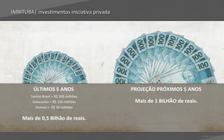 IMBITUBA| investimentos iniciativa privada




         ÚLTIMOS 5 ANOS                      PROJEÇÃO PRÓXIMOS 5 ANOS
        Santos Brasil = R$ 300 milhões
         Votorantin = R$ 150 milhões          Mais de 1 BILHÃO de reais.
           Demais = R$ 50 milhões


    Mais de 0,5 Bilhão de reais.


                                                                           Voltar para índice
 