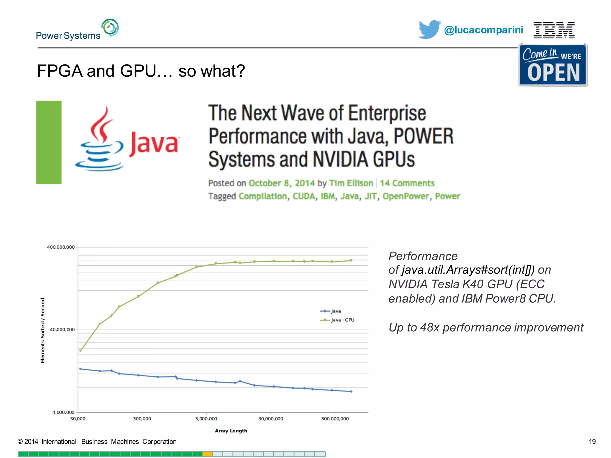 @lucacomparini
FPGA  and  GPU…  so  what?
©  2014   International   Business   Machines   Corporation 19
Performance  
of java.util.Arrays#sort(int[]) on  
NVIDIA  Tesla  K40  GPU  (ECC  
enabled)  and  IBM  Power8  CPU.
Up  to  48x  performance  improvement
 