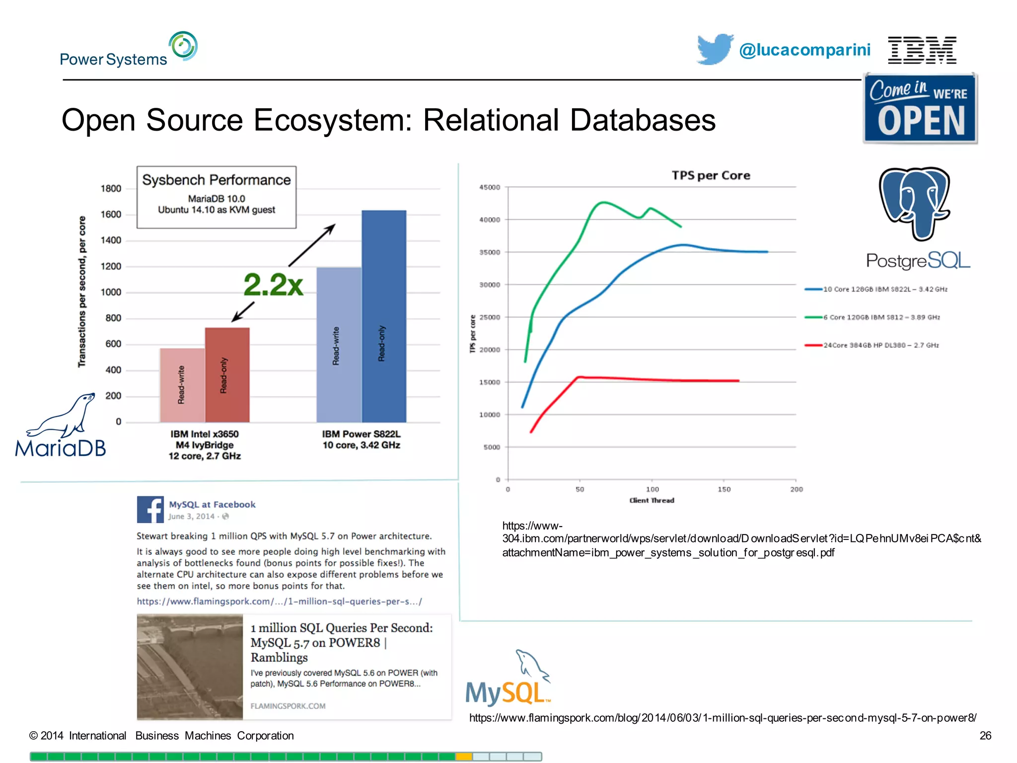 @lucacomparini
Open  Source  Ecosystem:  Relational  Databases
©  2014   International   Business   Machines   Corporation 26
https://www-­
304.ibm.com/partnerworld/wps/servlet/download/D ownloadServlet?id=LQPehnUMv8ei PCA$cnt&
attachmentName=ibm_power_systems_solution_for_postgr esql.pdf
https://www.flamingspork.com/blog/2014/06/03/1-­million-­sql-­queries-­per-­second-­mysql-­5-­7-­on-­power8/
 