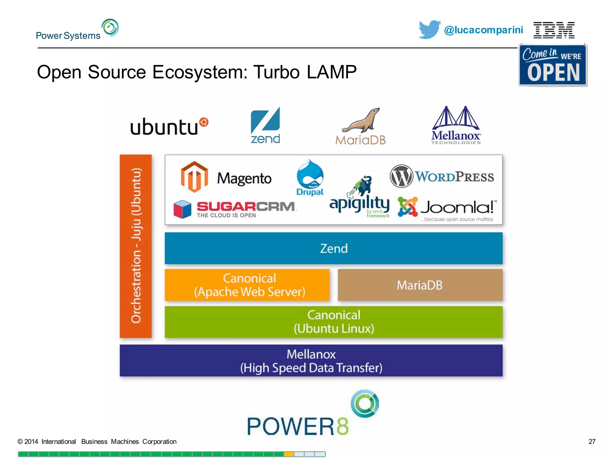 @lucacomparini
Open  Source  Ecosystem:  Turbo  LAMP
©  2014   International   Business   Machines   Corporation 27
 