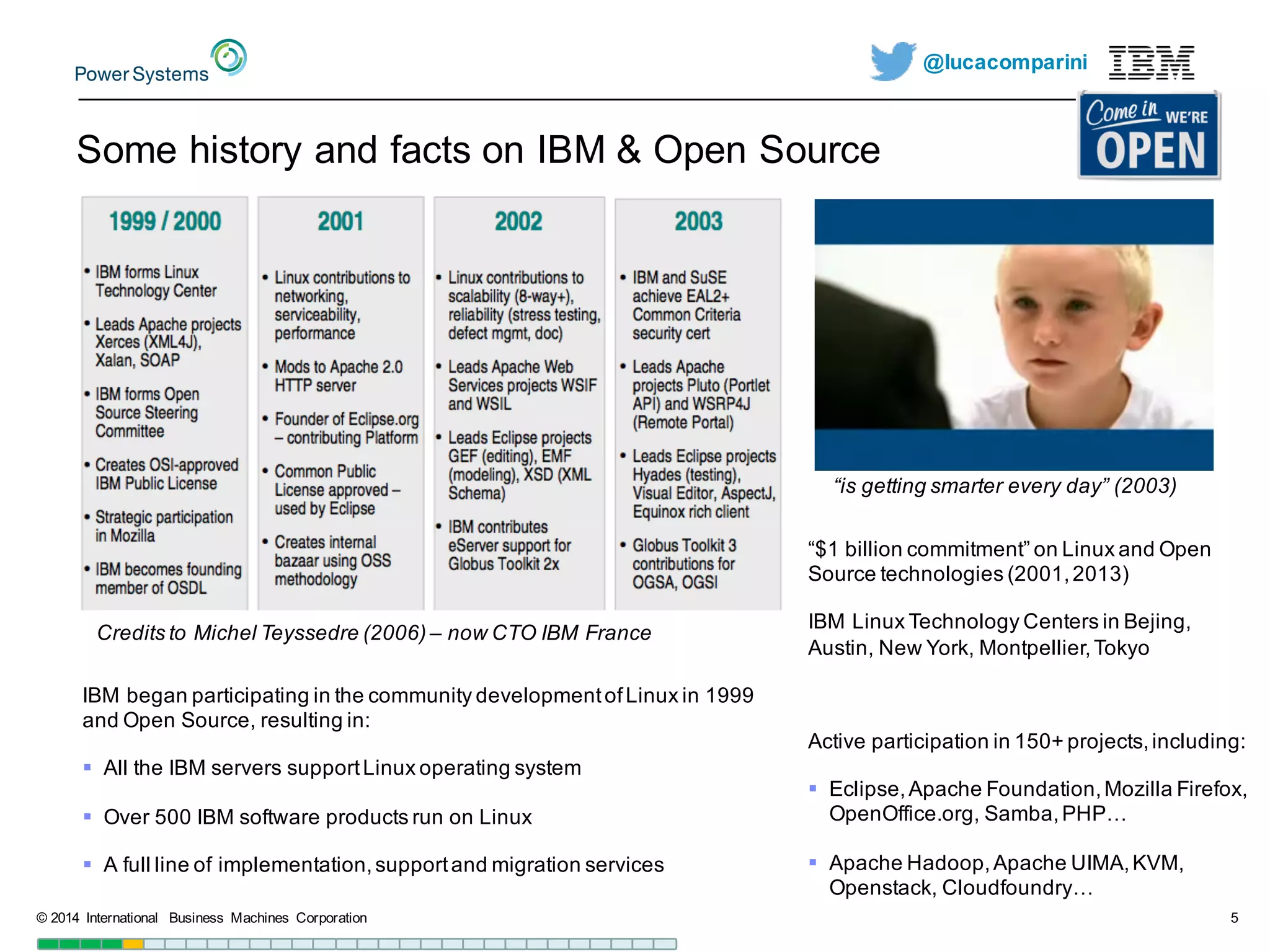 @lucacomparini
Some  history  and  facts  on  IBM  &  Open  Source
©  2014   International   Business   Machines   Corporation 5
“is  getting  smarter  every  day”  (2003)
Credits  to  Michel  Teyssedre (2006)  – now  CTO  IBM  France
IBM  began  participating  in  the  community  development  of  Linux  in  1999  
and  Open  Source,  resulting  in:
§ All  the  IBM  servers  support  Linux  operating  system
§ Over  500  IBM  software  products  run  on  Linux
§ A  full  line  of  implementation,  support  and  migration  services
Active  participation  in  150+  projects,  including:
§ Eclipse,  Apache  Foundation,  Mozilla  Firefox,  
OpenOffice.org,  Samba,  PHP…
§ Apache  Hadoop,  Apache  UIMA,  KVM,  
Openstack,  Cloudfoundry…
“$1  billion  commitment”  on  Linux  and  Open  
Source  technologies  (2001,  2013)
IBM  Linux  Technology  Centers  in  Bejing,  
Austin,  New  York,  Montpellier,  Tokyo
 