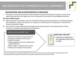 Imb presentation eng | PPT