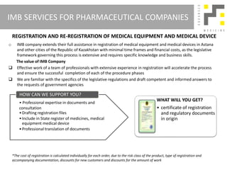 Imb presentation eng | PPT