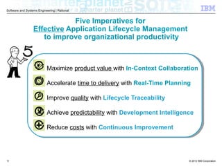 © 2012 IBM Corporation
Software and Systems Engineering | Rational
11
Five Imperatives for
Effective Application Lifecycle Management
to improve organizational productivity
1. Maximize product value with In-Context Collaboration
2. Accelerate time to delivery with Real-Time Planning
3. Improve quality with Lifecycle Traceability
4. Achieve predictability with Development Intelligence
5. Reduce costs with Continuous Improvement
 