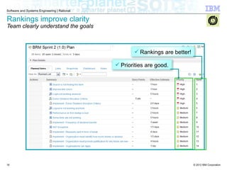 © 2012 IBM Corporation
Software and Systems Engineering | Rational
Rankings improve clarity
Team clearly understand the goals
 Priorities are good.
 Rankings are better!
16
 