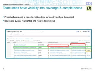 © 2012 IBM Corporation
Software and Systems Engineering | Rational
 Proactively respond to gaps (in red) as they surface throughout the project
 Issues are quickly highlighted and resolved (in yellow)
Team leads have visibility into coverage & completeness
20
 