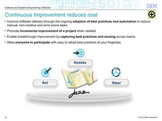 © 2012 IBM Corporation
Software and Systems Engineering | Rational
Continuous Improvement reduces cost
 Improve software delivery through the ongoing adoption of best practices and automation to reduce
manual, non-creative and error prone tasks
 Promote incremental improvement of a project when needed
 Enable breakthrough improvement by capturing best practices and reusing across teams
 Allow everyone to participate with easy to adopt best practices at your fingertips.
25
Assess
SteerAct
 