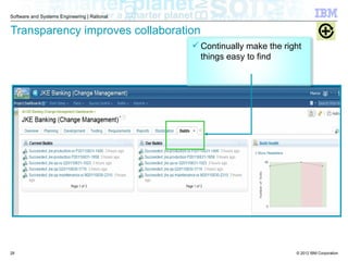 © 2012 IBM Corporation
Software and Systems Engineering | Rational
Transparency improves collaboration
28
 Continually make the right
things easy to find
 