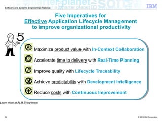 © 2012 IBM Corporation
Software and Systems Engineering | Rational
29
Five Imperatives for
Effective Application Lifecycle Management
to improve organizational productivity
Learn more at ALM Everywhere
1. Maximize product value with In-Context Collaboration
2. Accelerate time to delivery with Real-Time Planning
3. Improve quality with Lifecycle Traceability
4. Achieve predictability with Development Intelligence
5. Reduce costs with Continuous Improvement
 