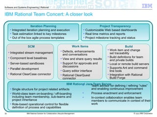 © 2012IBM Corporation
Software and Systems Engineering | Rational
32 IBM Rational Solution for Collaborative Lifecycle Management
IBM Rational Team Concert: A closer look
 Team advisor for defining / refining “rules”
and enabling continuous improvement
 Process enactment and enforcement
 In-context collaboration enables team
members to communicate in context of their
work
 Single structure for project related artifacts
 World-class team on-boarding / off-boarding
including team membership, sub-teams and
project inheritance
 Role-based operational control for flexible
definition of process and capabilities
IBM Rational Jazz Team Server
 Integrated stream management
 Component level baselines
 Server-based sandboxes
 Parallel development
 Rational ClearCase connector
SCM Work Items
 Defects, enhancements
and conversations
 View and share query results
 Support for approvals and
discussions
 Query editor interface
 Rational ClearQuest
connector
 Work item and change
set traceability
 Build definitions for team
and private builds
 Local or remote build servers
 Supports Ant and command
line tools
 Integration with Rational
Build Forge
Build
Iteration Planning
 Integrated iteration planning and execution
 Task estimation linked to key milestones
 Out of the box agile process templates
Project Transparency
 Customizable Web based dashboards
 Real time metrics and reports
 Project milestone tracking and status
 