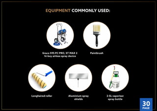 EQUIPMENT COMMONLY USED:
Graco 595 PC PRO, ST MAX 2
hi-boy airless spray device
Paintbrush
Longhaired roller
Aluminium spray
shields
2-5L vaporiser
spray bottle
Longhaired roller
30PAGE
 