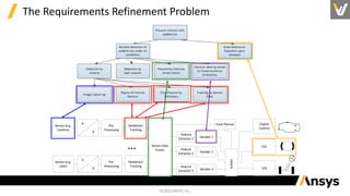 An AEBS Use Case for Model-Based System Design Integrating Safety ...
