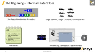 An AEBS Use Case for Model-Based System Design Integrating Safety ...