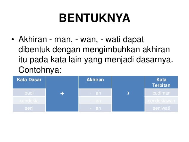 Imbuhan