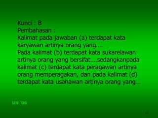17
Kunci : B
Pembahasan :
Kalimat pada jawaban (a) terdapat kata
karyawan artinya orang yang….
Pada kalimat (b) terdapat kata sukarelawan
artinya orang yang bersifat….sedangkanpada
kalimat (c) terdapat kata peragawan artinya
orang memperagakan, dan pada kalimat (d)
terdapat kata usahawan artinya orang yang….
UN ‘06
 
