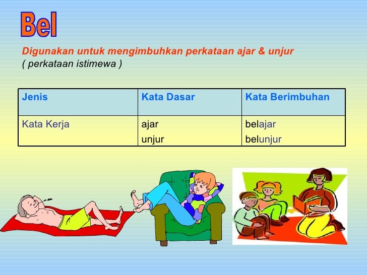 Imbuhan Ber