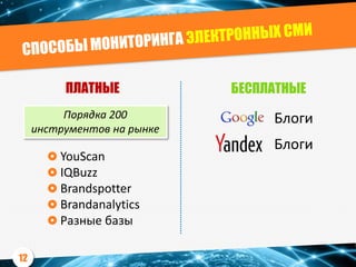 ПЛАТНЫЕ
Блоги
Блоги
 YouScan
 IQBuzz
 Brandspotter
 Brandanalytics
 Разные базы
Порядка 200
инструментов на рынке
12
 