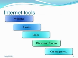 Internet tools
                  Websites


                        Emails


                                 Blogs


                                   Discussion forums


                                              Online games…
August 30, 2012                                               36
 