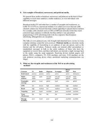 8. List examples of broadcast, narrowcast, and pointcast media.

    We present these media as broadcast, narrowcast, and pointcast on the basis of their
    capability to reach mass audiences, smaller audiences, or even individuals with
    different messages.

    Broadcast media (TV and radio) have a number of strengths and weaknesses, as
    Cable TV (CATV) is a narrowcast medium. It is called narrowcast because cable
    channels contain very focused electronic content appealing to special-interest markets.
    For example, cable channels such as CNN or ESPN are networks in that they reach
    extremely large audiences worldwide, but they still have very specialized
    programming. CATV advertising tends to be less expensive than broadcast
    advertising, although there are exceptions.

    The folks at www.pointcast.com, who brought individualized news service to every
    computer desktop, coined the term pointcast. Pointcast media are electronic media
    with the capability of transmitting to an audience of just one person, such as the
    Internet and the cell phone. Pointcast media can transmit either personalized or
    standardized messages in bulk to the entire audience of those who have the
    equipment to receive them, and these individuals can transmit a single message back
    to the sender using the same equipment. Receiving devices include pagers, cell
    phones, PDA’s, computers, TV, FAX machines, and more. FAX machines are the
    only pointcast receiving device where unsolicited marketing communications are
    illegal.

9. What are the strengths and weaknesses of the Web as an advertising
   medium?

                                                                Direct
 Criterion       TV        Radio     Magazine       Newspaper   Mail        Web
 Invol vement    passive   passive   active         active      active      interactive

 Media           multi-    audio     text and       text and    text and    multi-
 richness        media               graphic        graphic     graphic     media
 Geographic      global    Local     global         local       varies      global
 coverage

 CPM             low       lowest    high           medium      high        medium

 Reach           high      medium    low            medium      varies      medium
 Targeting       good      Good      excellent      good        excellent   excellent

 Track           fair      Fair      fair           fair        excellent   excellent
 effectiveness

 Message         poor      Good      poor           good        excellent   excellent
 flexibility




                                              162
 