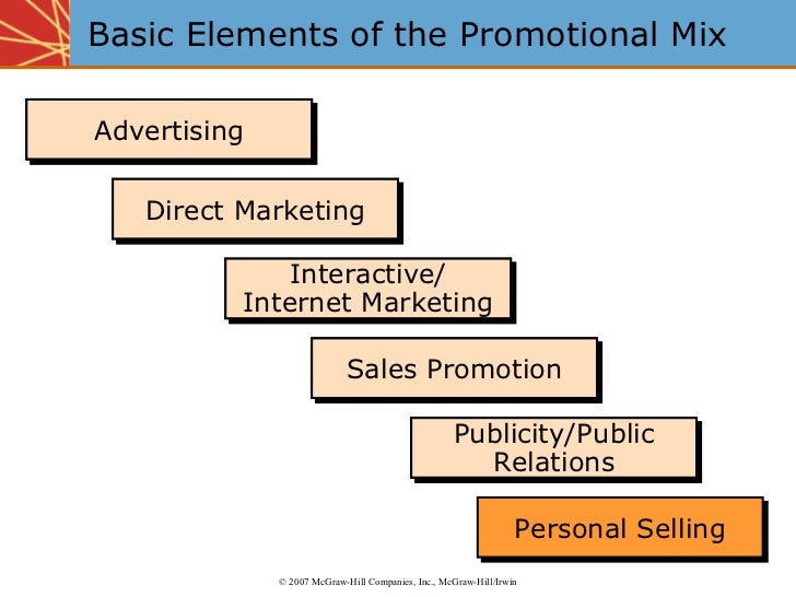 integrated marketing communication imc Start studying chapter 17 integrated marketing communications learn vocabulary, terms, and more with flashcards, games, and other study tools. integrated marketing communication imc Start studying chapter 17 integrated marketing communications learn vocabulary, terms, and more with flashcards, games, and other study tools.