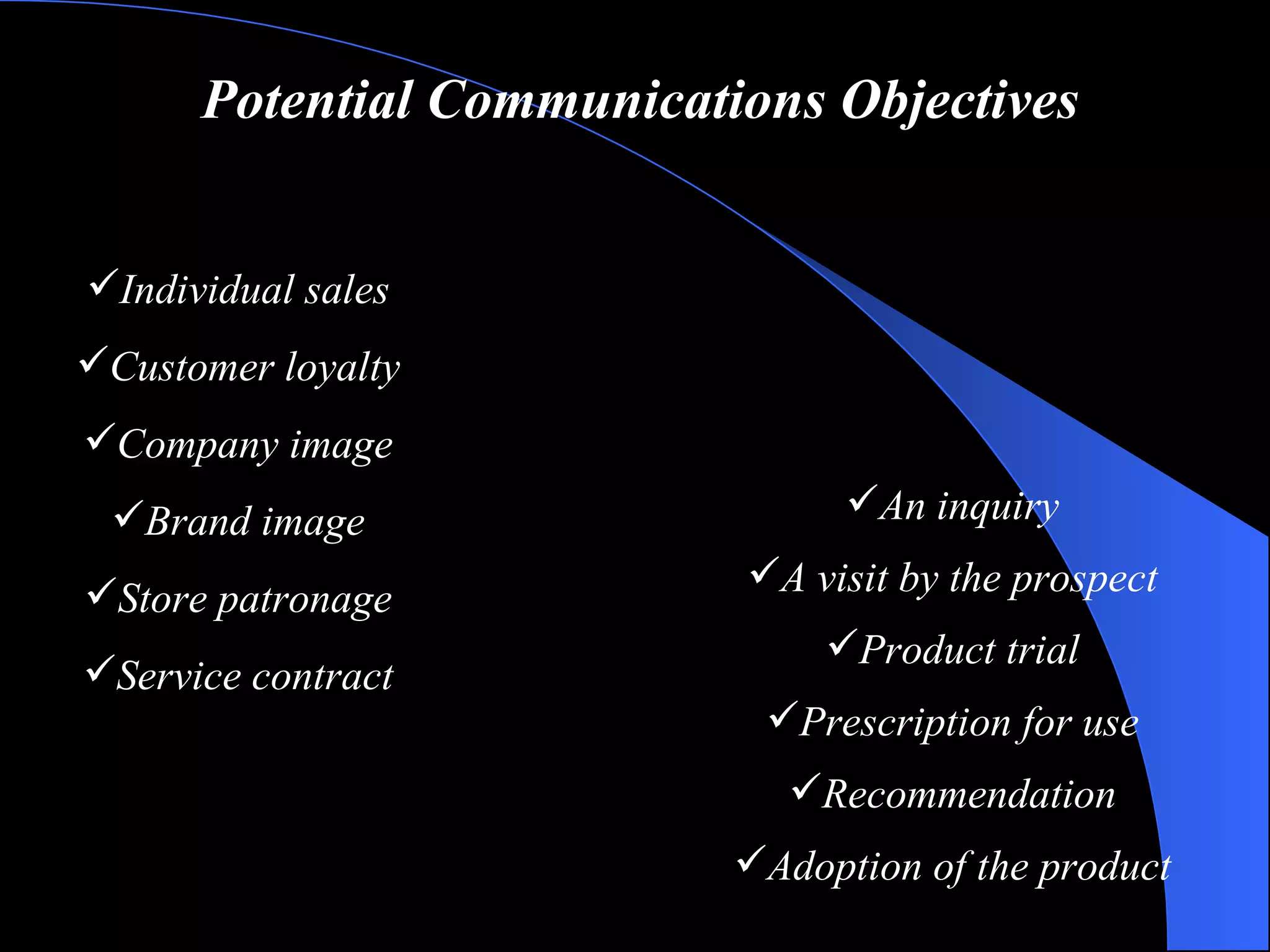 Potential Communications Objectives Individual sales Customer loyalty Company image Brand image Store patronage Service contract An inquiry A visit by the prospect Product trial Prescription for use Recommendation Adoption of the product 