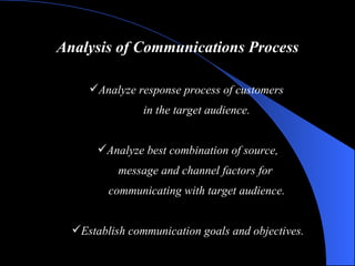 Analysis of Communications Process Analyze response process of customers  in the target audience. Analyze best combination of source, message and channel factors for  communicating with target audience. Establish communication goals and objectives. 