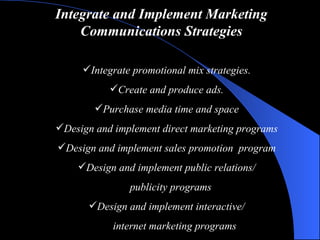 Integrate and Implement Marketing Communications Strategies Integrate promotional mix strategies. Create and produce ads. Purchase media time and space Design and implement direct marketing programs Design and implement sales promotion  program Design and implement public relations/ publicity programs Design and implement interactive/ internet marketing programs 