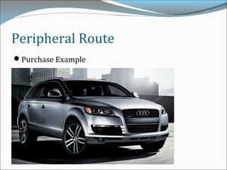 Peripheral Route
Purchase Example
 
