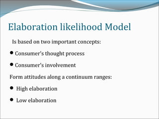 Elaboration likelihood Model
Is based on two important concepts:
Consumer’s thought process
Consumer’s involvement
Form attitudes along a continuum ranges:
 High elaboration
 Low elaboration
 