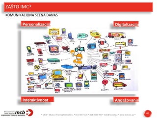 ZAŠTO IMC?
KOMUNIKACIONA SCENA DANAS
Personalizacija

Digitalizacija

Interaktivnost

Angaţovanje

* MCB * Obuka i Trening Menadžera * 011 3047 126 * 063 8500 991 * mcb@eunet.yu * www.mcb.co.yu *

40

 
