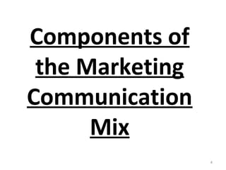 Integrated Marketing Communication | PPT