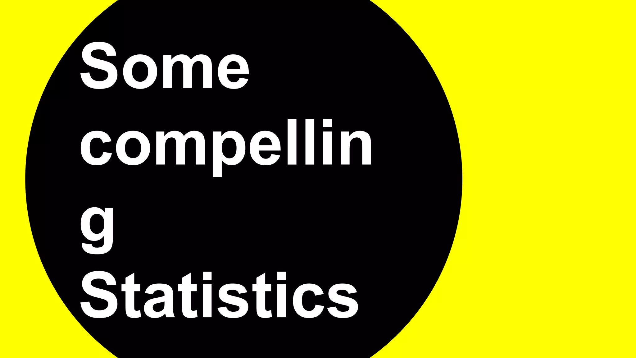 Some
compellin
g
Statistics
 